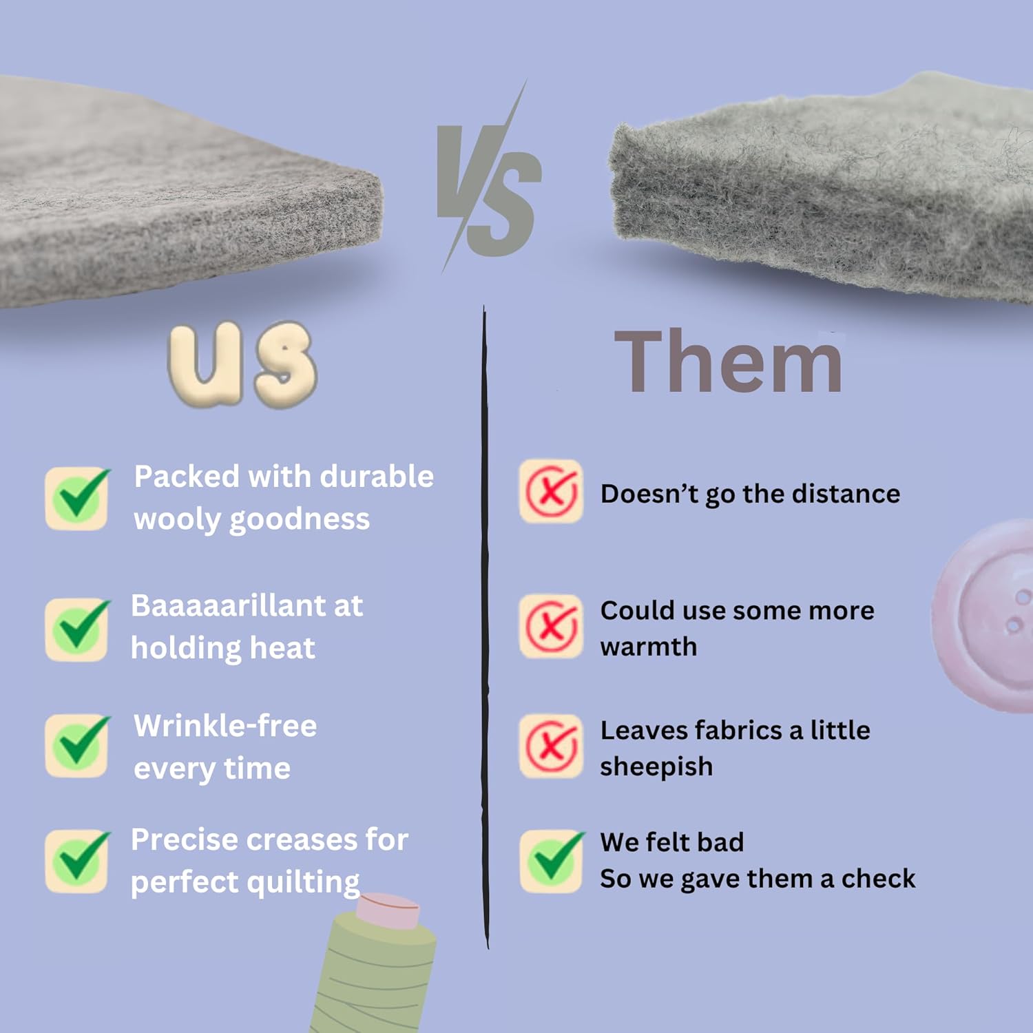 Novodon Merino Wool Pressing Mat 22x60